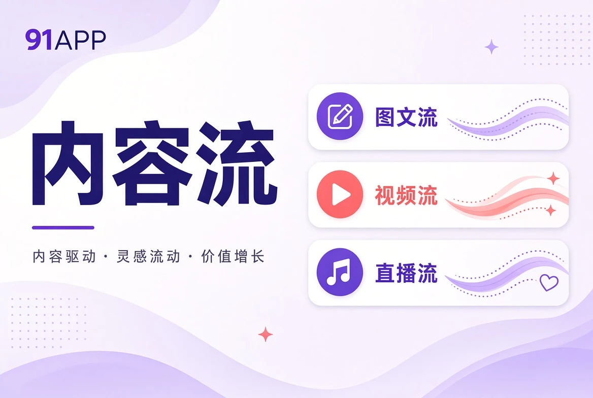内容流分类导览视觉